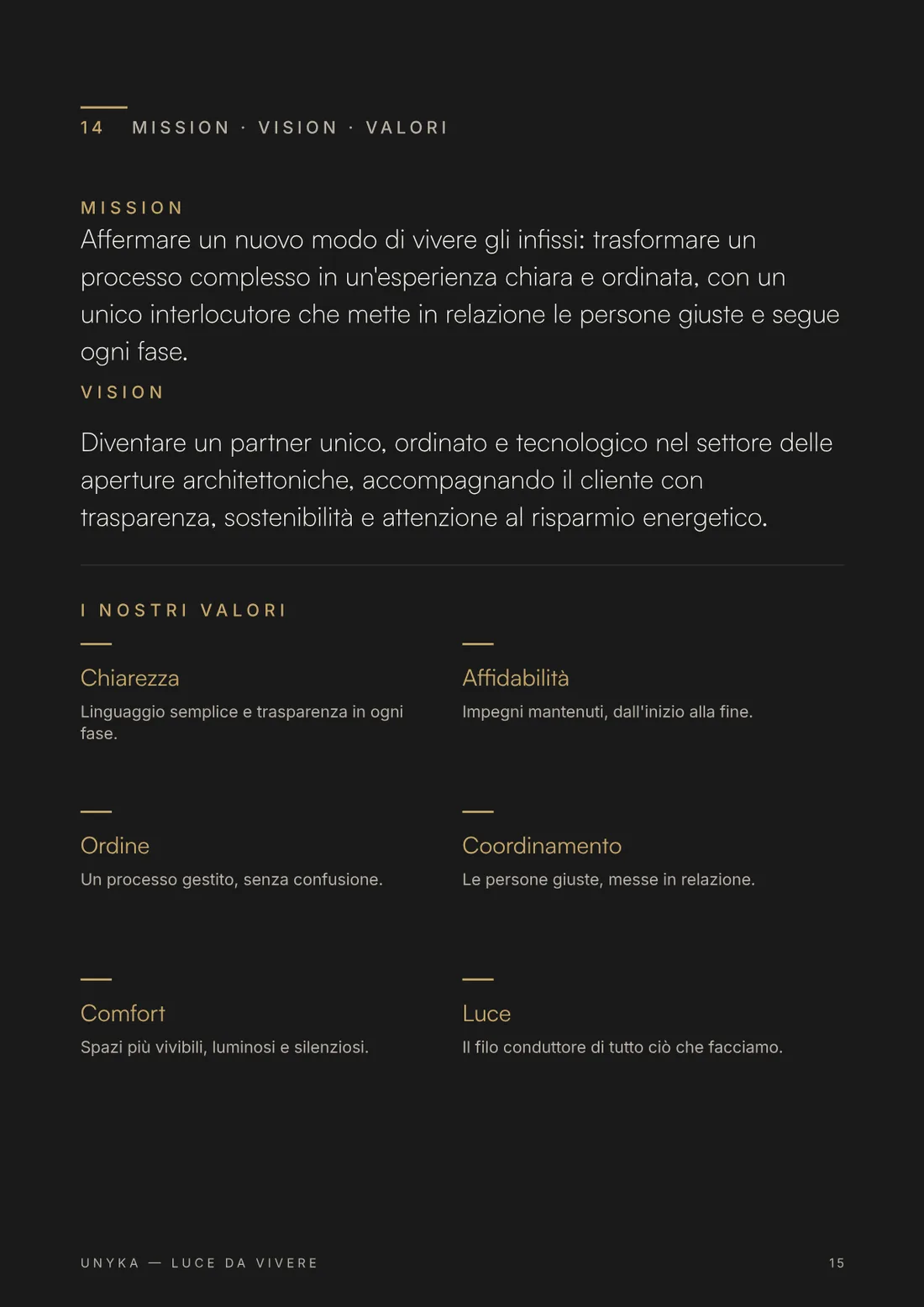 Pagina 15 di 16 del company profile Unyka