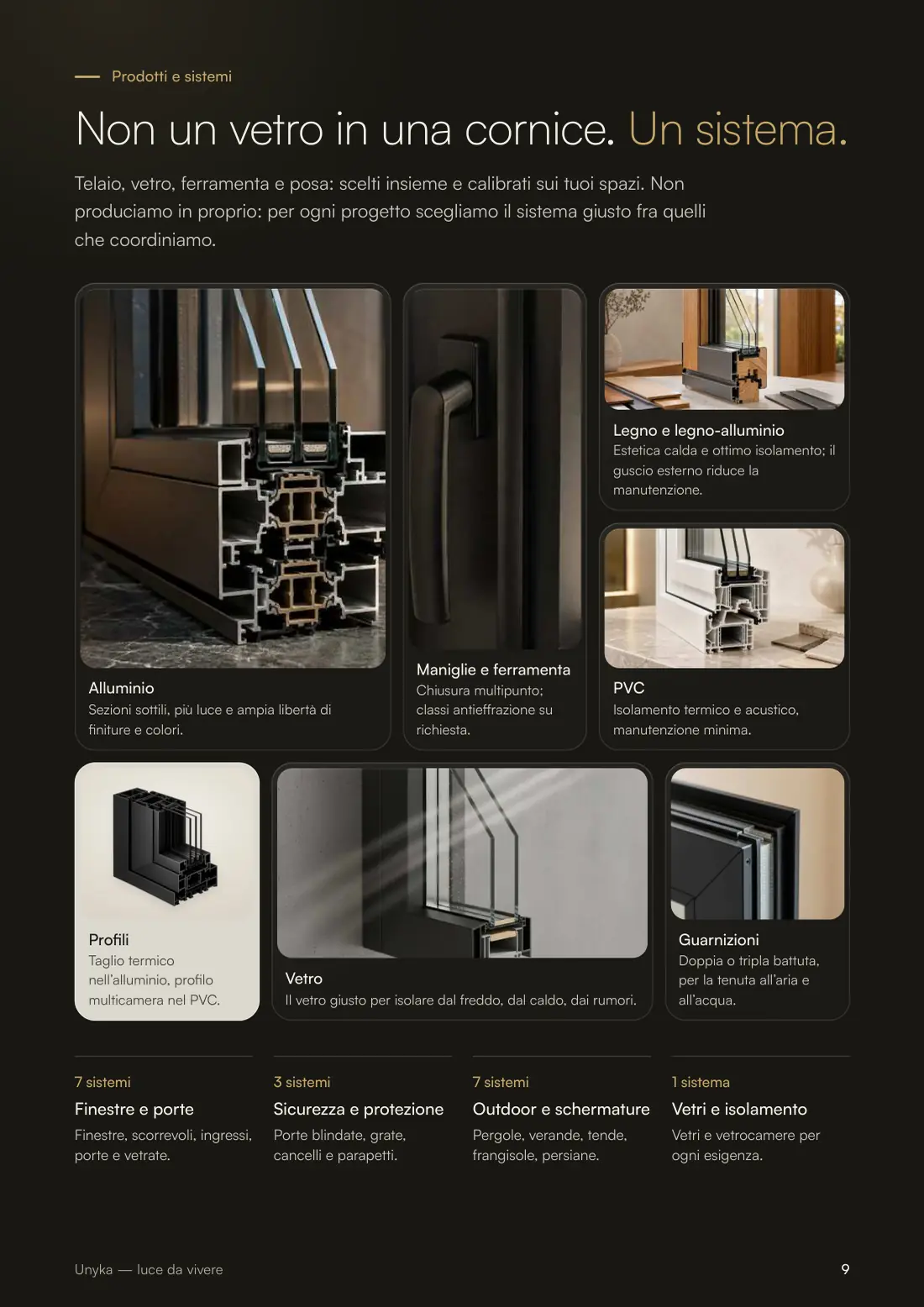 Pagina 9 di 16 del company profile Unyka
