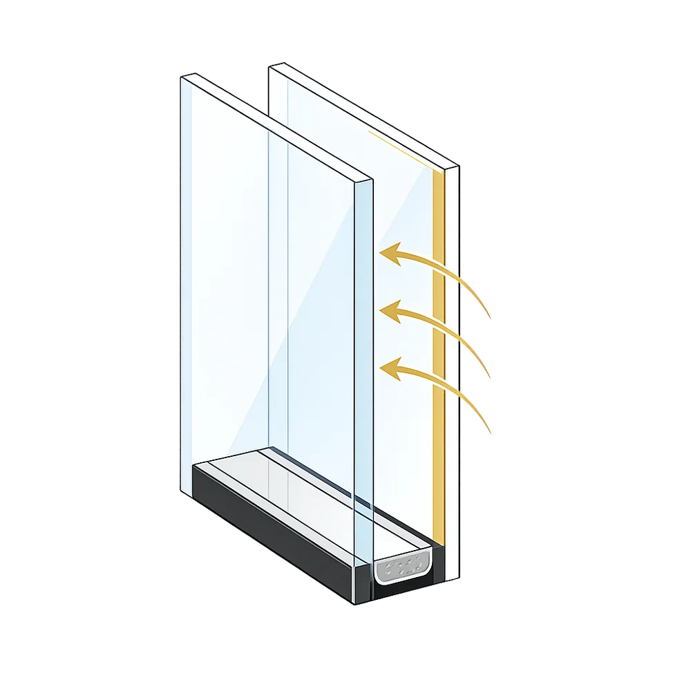 Schema della vetrocamera con coating basso emissivo: il rivestimento riflette l'infrarosso verso l'interno